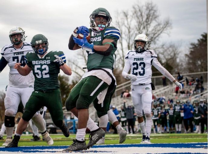 What is High School Spring Football?
