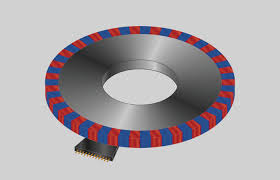 How Incremental Encoders Work: A Deep Dive into Their Functionality and Benefits