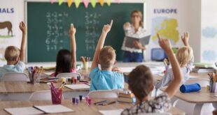 The Role of Class Size in Private School Success