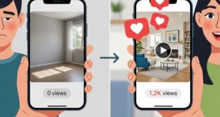 The Psychology of Visual Storytelling in Real Estate: Why Property Videos Outperform Static Images by 300%