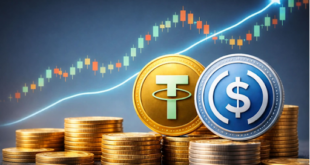 Stablecoin Transfer Volumes Are Rising While Prices Stay Flat