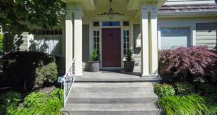 How to Prepare Your Property for the Real Estate Market