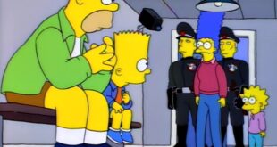 Swift ‘Simpsons’ Summaries: “Itchy & Scratchy Land”