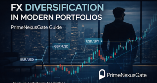 PrimeNexusGate Guide: FX as a Diversification Tool in Modern Portfolios