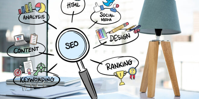 SEO audit services