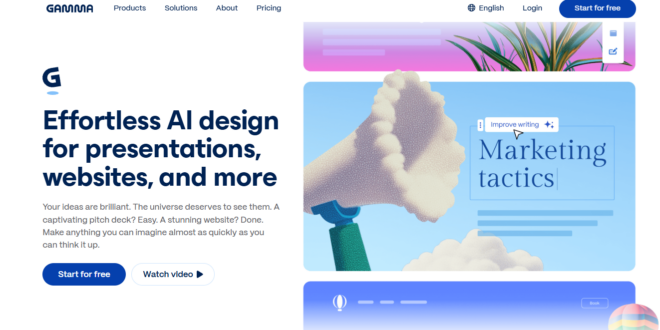 Gamma AI