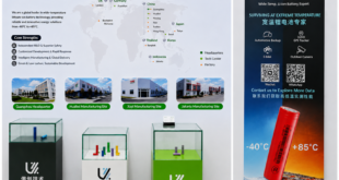 UltraXel Showcased Wide-Temperature Lithium-Ion Battery Solutions at China Cycle 2026