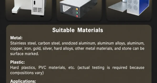How Laser Marking Is Becoming Part of the Smart Manufacturing Workflow