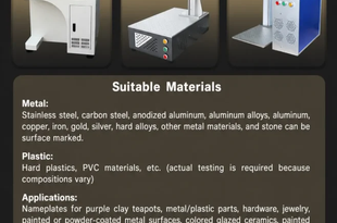 How Laser Marking Is Becoming Part of the Smart Manufacturing Workflow